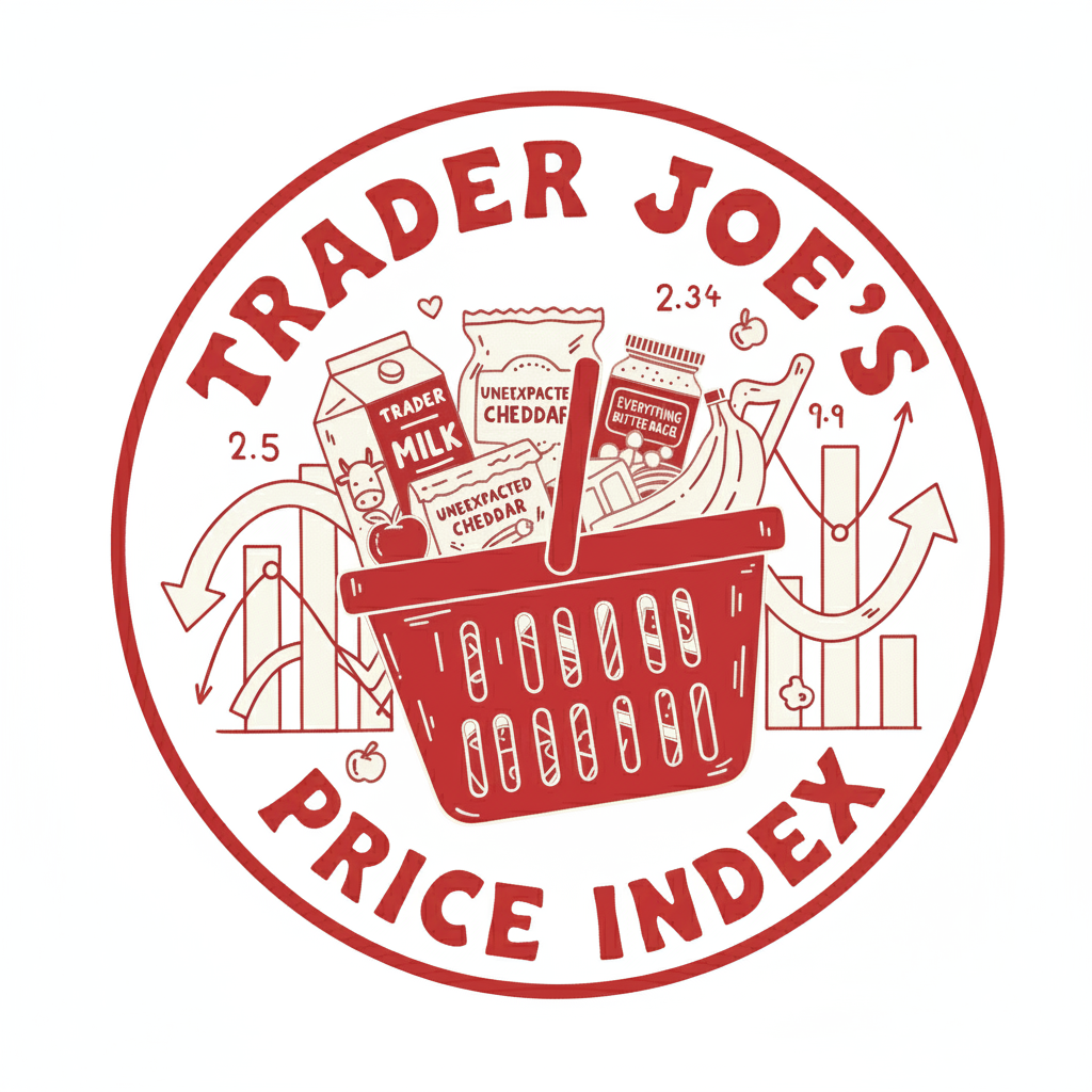 Trader Joe's Logo